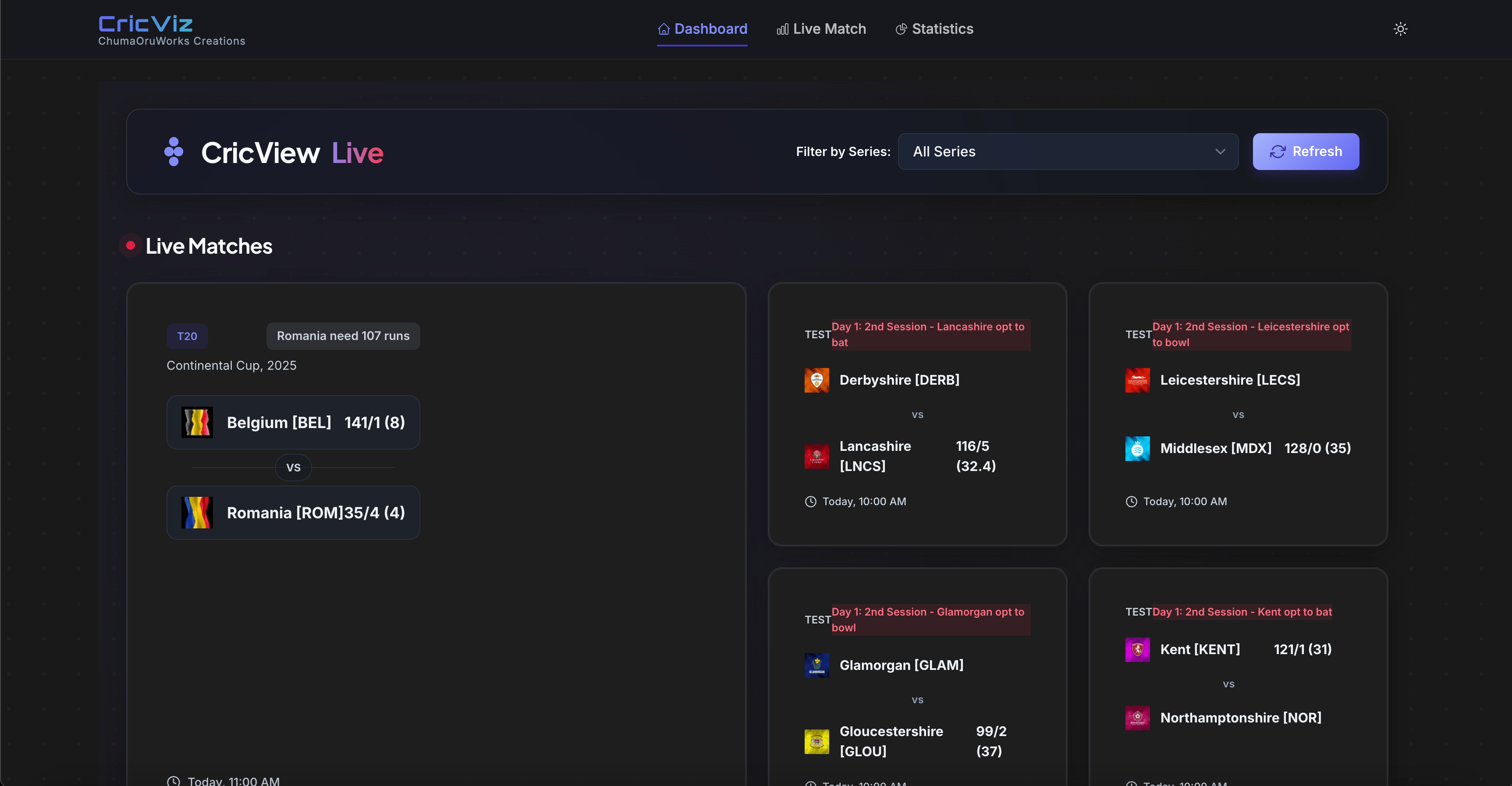 Cricket Analytics Hub